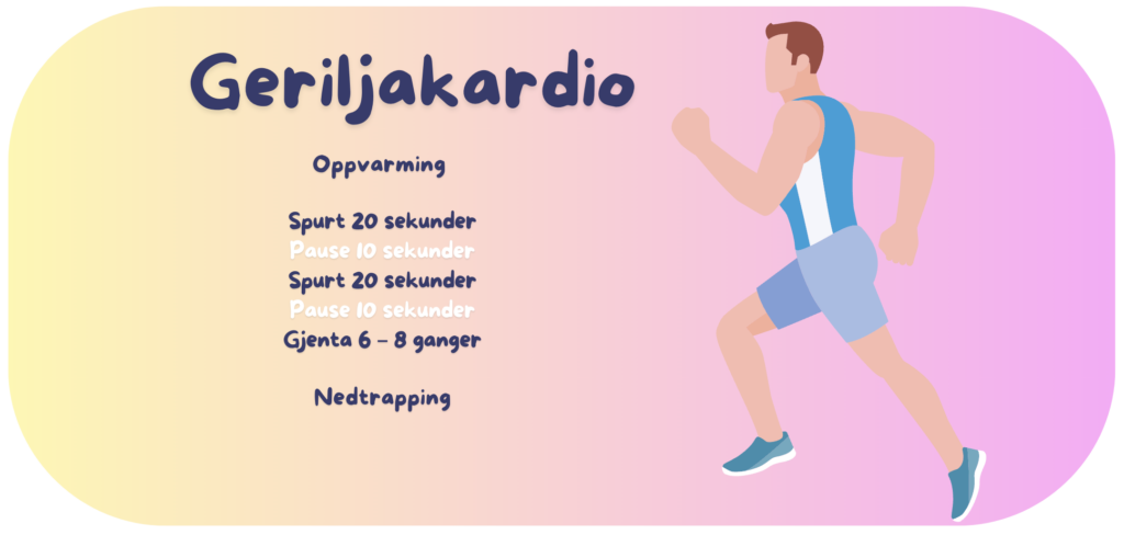 Bilde av en illustrert mann som jogger på gradert gul- og rosafarget bakgrunn med tekst som med treningsprogram for en geriljakardio intervall-økt. Dette er cardio i personlig trener Cornelis Elander sitt 30-dagers treningsprogram, hvor han har laget et gratis treningsprogram, med alt fra styrkeøvelser og cardio, som alle kan gjennomføres hjemme og med kroppsvekt eller manualer. Med dette treningsprogrammet kommer du i form i sommer, og det passer for både nybegynnere, mer erfarne og godt trente!