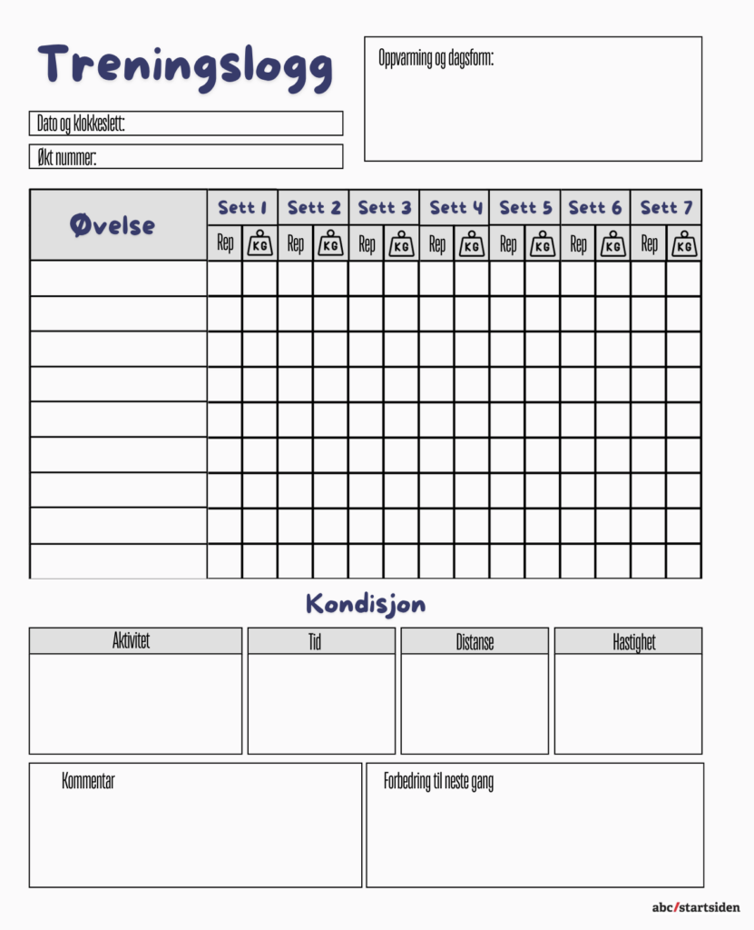 Bilde av en gratis treningsplan over ukens trening hvor man kan føre inn planlagte treningsøkter, treningsprogram og mål for hele uken. Dette kan du bruke til Cornelis Elander sitt gratis treningsprogram, med alt fra styrkeøvelser og cardio, som alle kan gjennomføres hjemme og med kroppsvekt eller manualer. Med dette treningsprogrammet kommer du i form i sommer, og det passer for både nybegynnere, mer erfarne og godt trente!