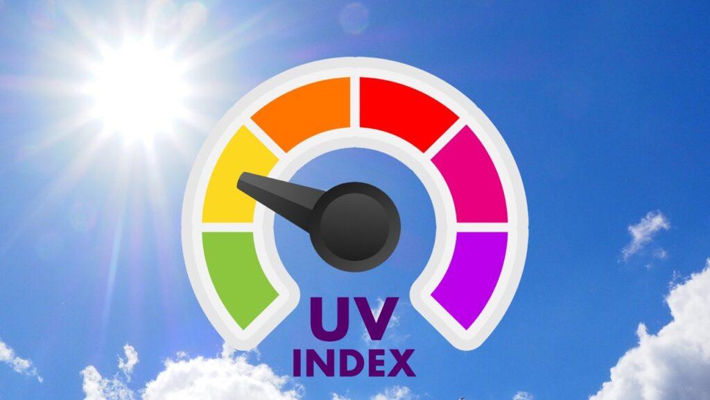 Bilde av en blå himmel med noen hvite skyer og en strålende sol. Midt på bildet er den en grafikk av UV-indeks. Vi svarer på spørsmål som: Hva er UV-indeks? Hvordan sjekke UV-indeks? Når er UV-indeksen høyest? Hva er høy UV-indeks? og hvilken UV-indeks blir man brun av?